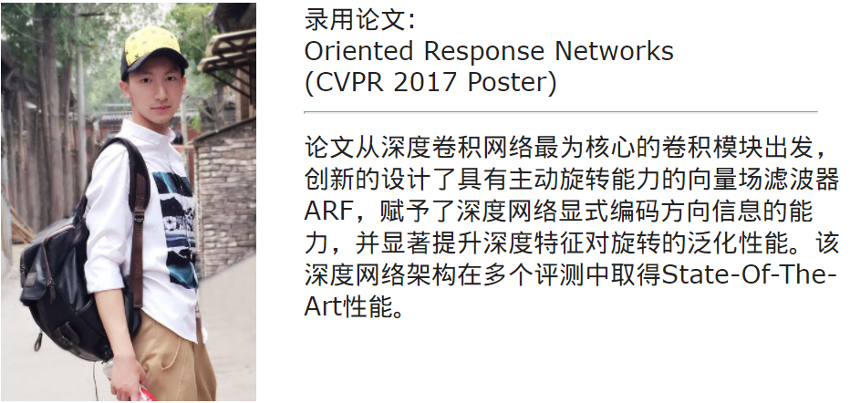 硕士生周彦钊 Oriented Response Networks